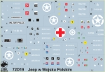Willys Jeep w polskiej służbie